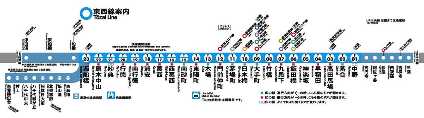 東京メトロ・東西線　車内の停車駅案内図