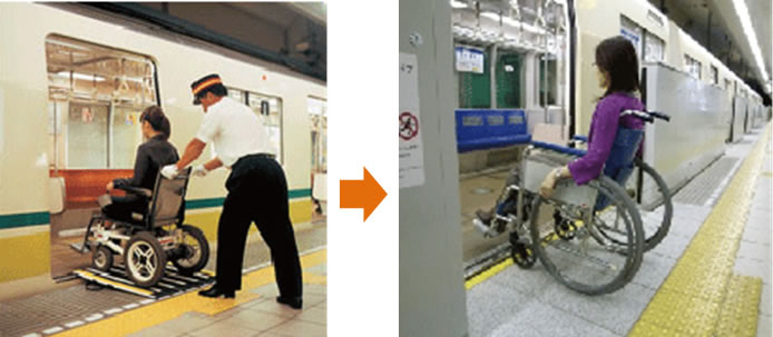 仙台市地下鉄 東西線
