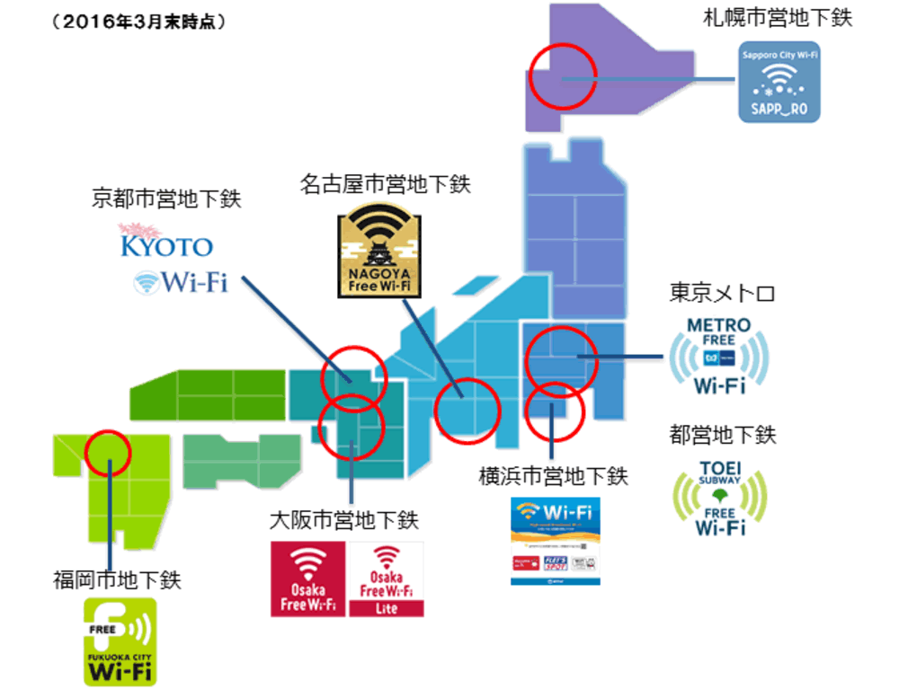各都市の地下鉄における代表的な無料Wi-Fiサービス提供の現状