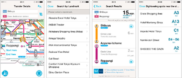 Tokyo Subway Navigation for Tourists