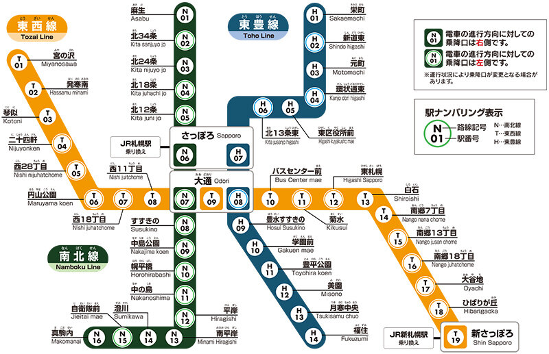 ICカード乗車券