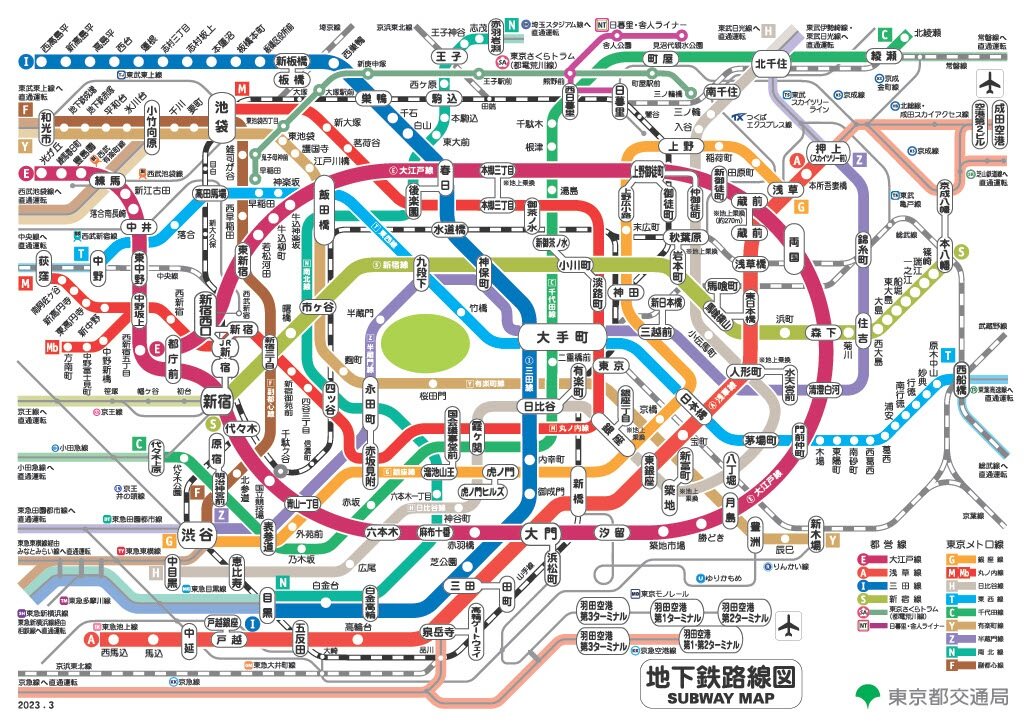 ICカード乗車券
